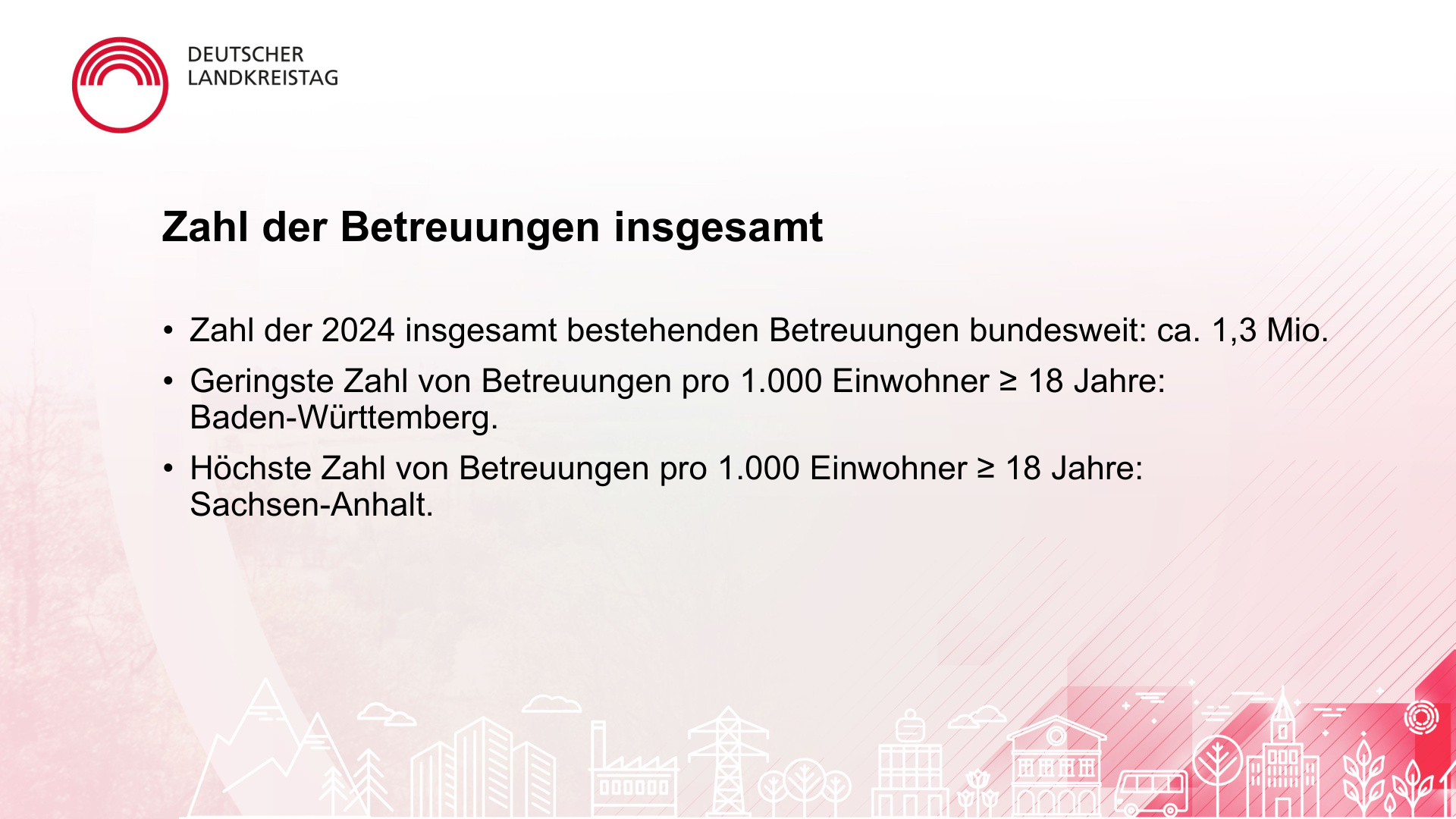 Irene Vorholz Daten Zahlen und Fakten S.5